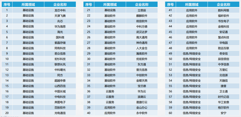 &#20061;&#28216;&#24179;&#21488;&#45;&#20061;&#28216;&#40;&#20013;&#22269;&#41;&#19968;&#31449;&#24335;&#26381;&#21153;&#24179;&#21488;